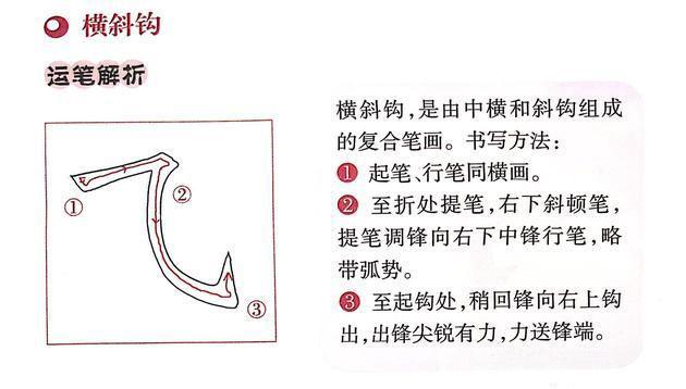 毛笔字进阶 掌握基本笔画之外的四大关键技法