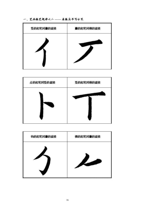 书法入门(毛笔字帖之汉字笔画书写规律)